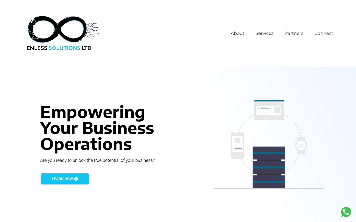 Enless Solutions website on a laptop